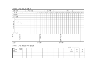企业管理表格品质管理G横表格02