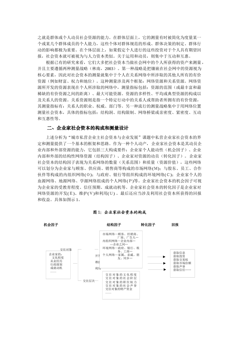 企业家社会资本及其测量_第2页