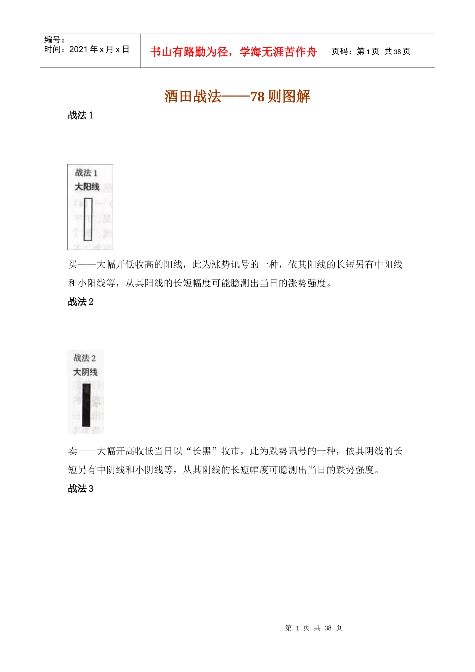 酒田战法78则图解_第1页