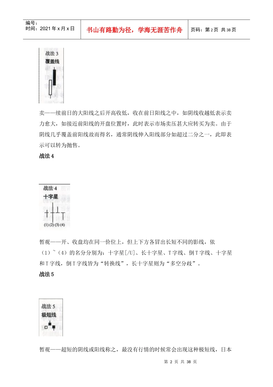 酒田战法78则图解_第2页