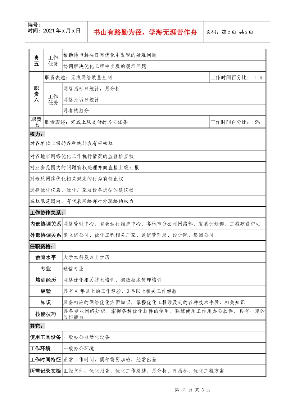 通信行业-网络部-网络优化主管岗位说明书_第2页