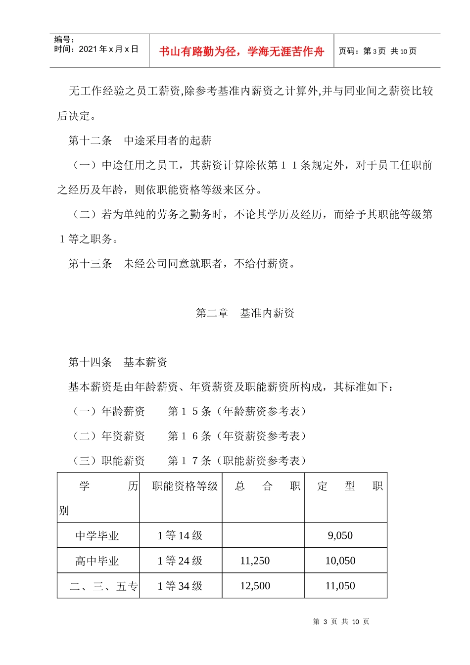 金融投资公司薪资管理规定_第3页
