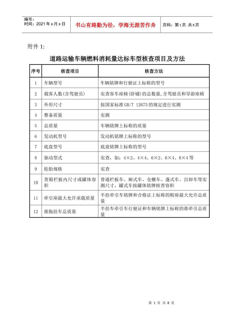 道路运输车辆燃料消耗量达标车型核查项目及方法_第1页
