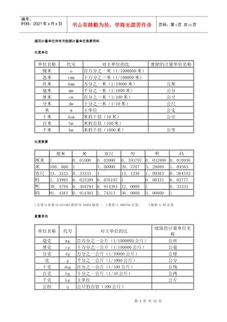 通用计量单位和有关能源计量单位换算资料