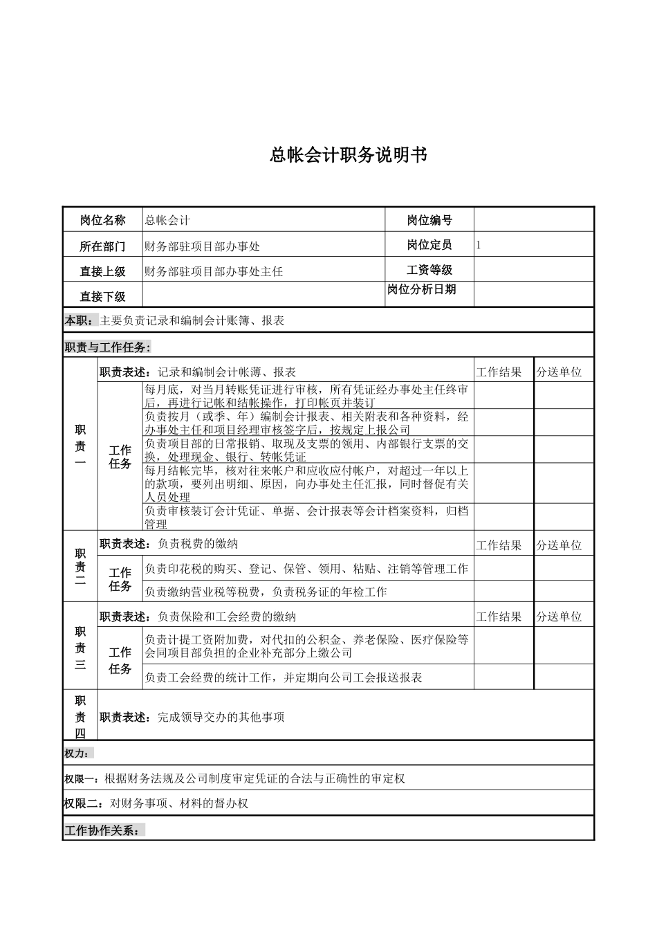 电力公司总帐会计岗位说明书_第1页