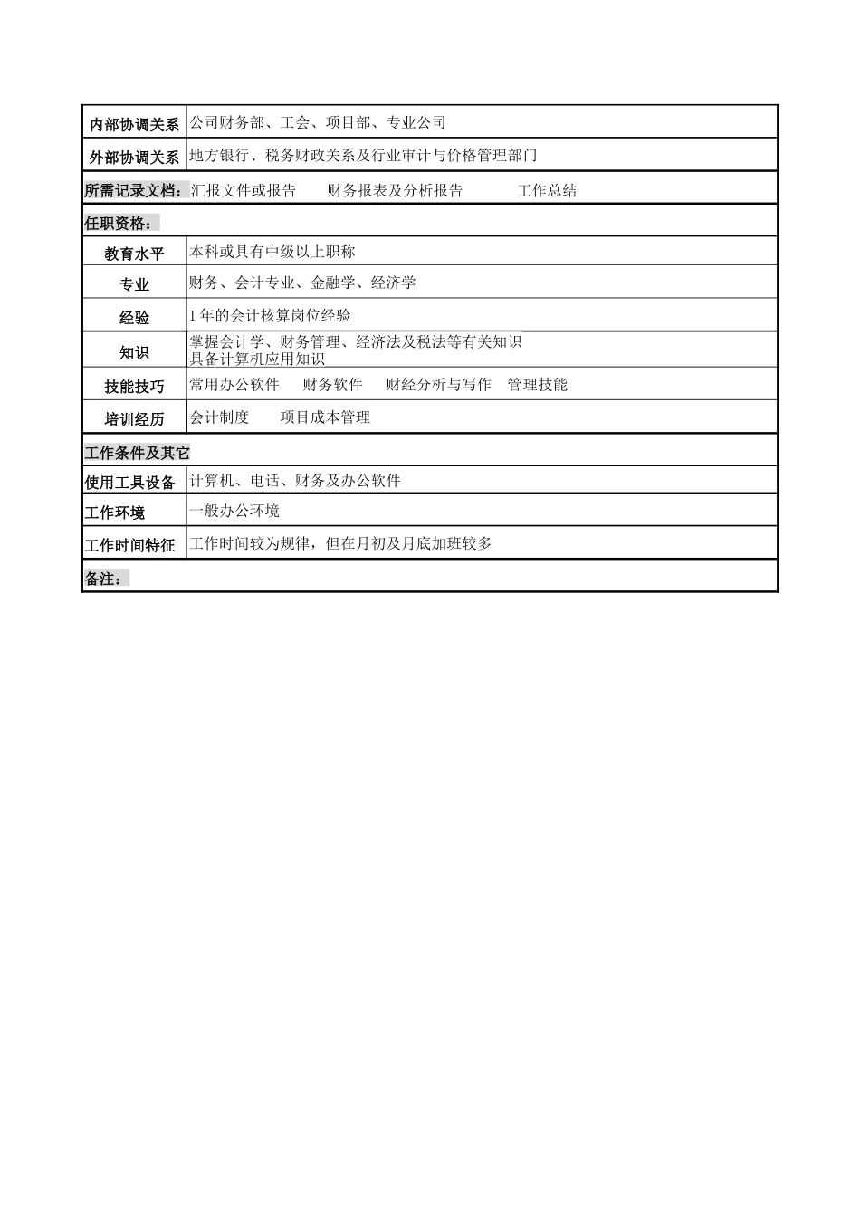 电力公司总帐会计岗位说明书_第2页