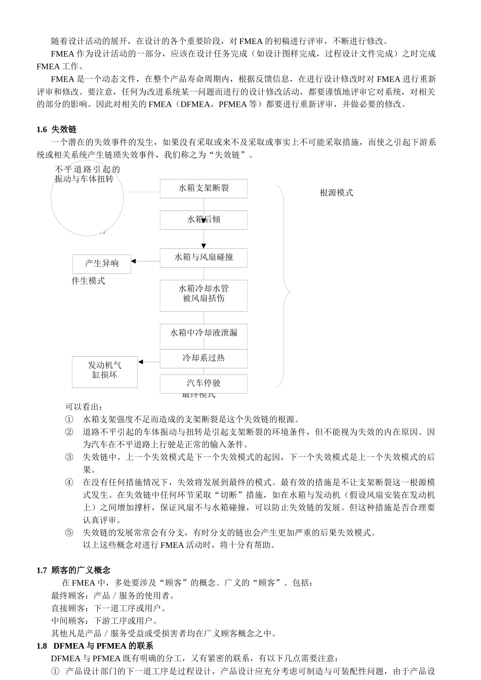 潜在的失效模式及后果分析(FMEA)_第2页