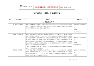 矿产品加工成果汇编