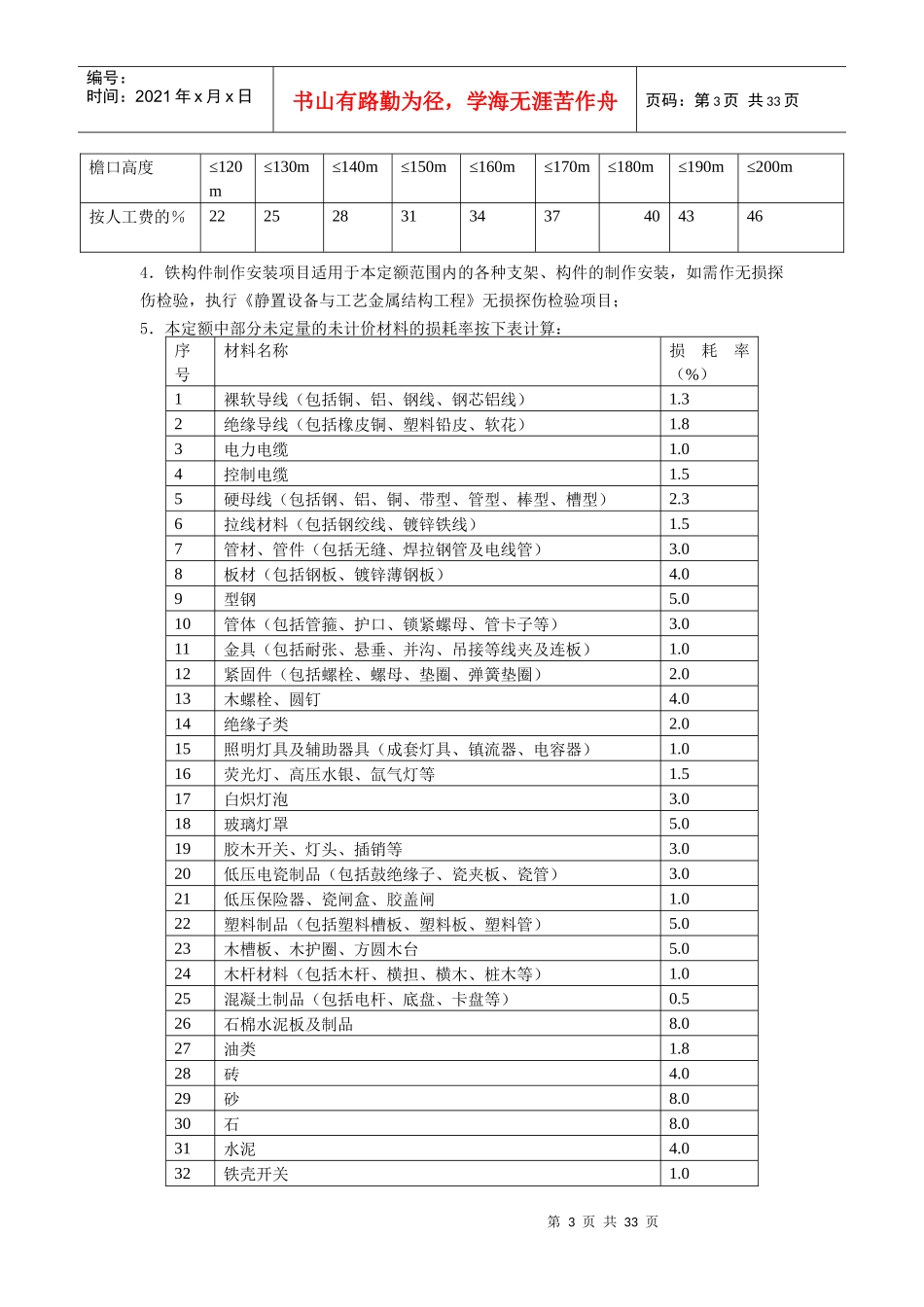 电气设备安装工程--变压器安装_第3页