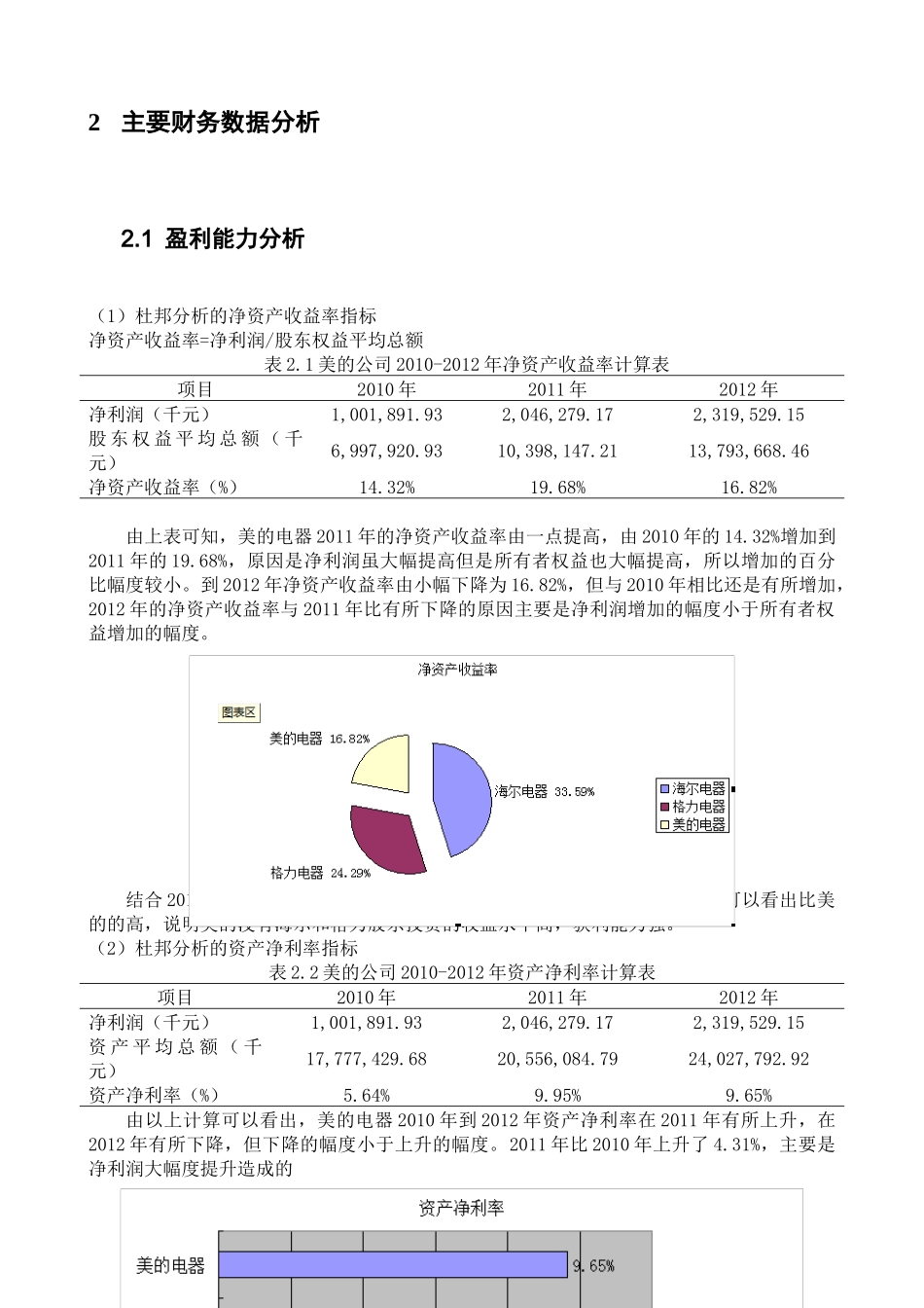 某公司美的财务报表及管理知识分析_第3页