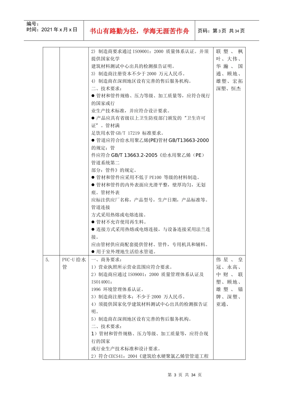 给排水系统材料、设备技术要求表_第3页