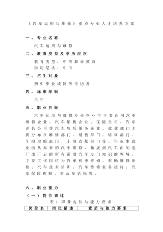 汽车运用与维修专业培养方案