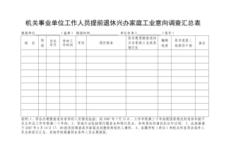 机关事业单位工作人员提前退休兴办家庭工业意向调查汇...