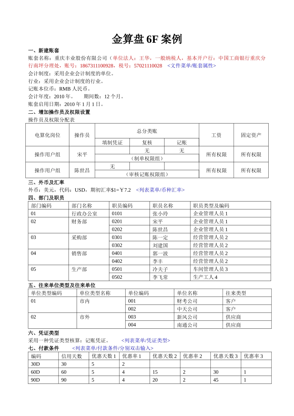 金算盘6F案例(重庆会计电算化)_第1页