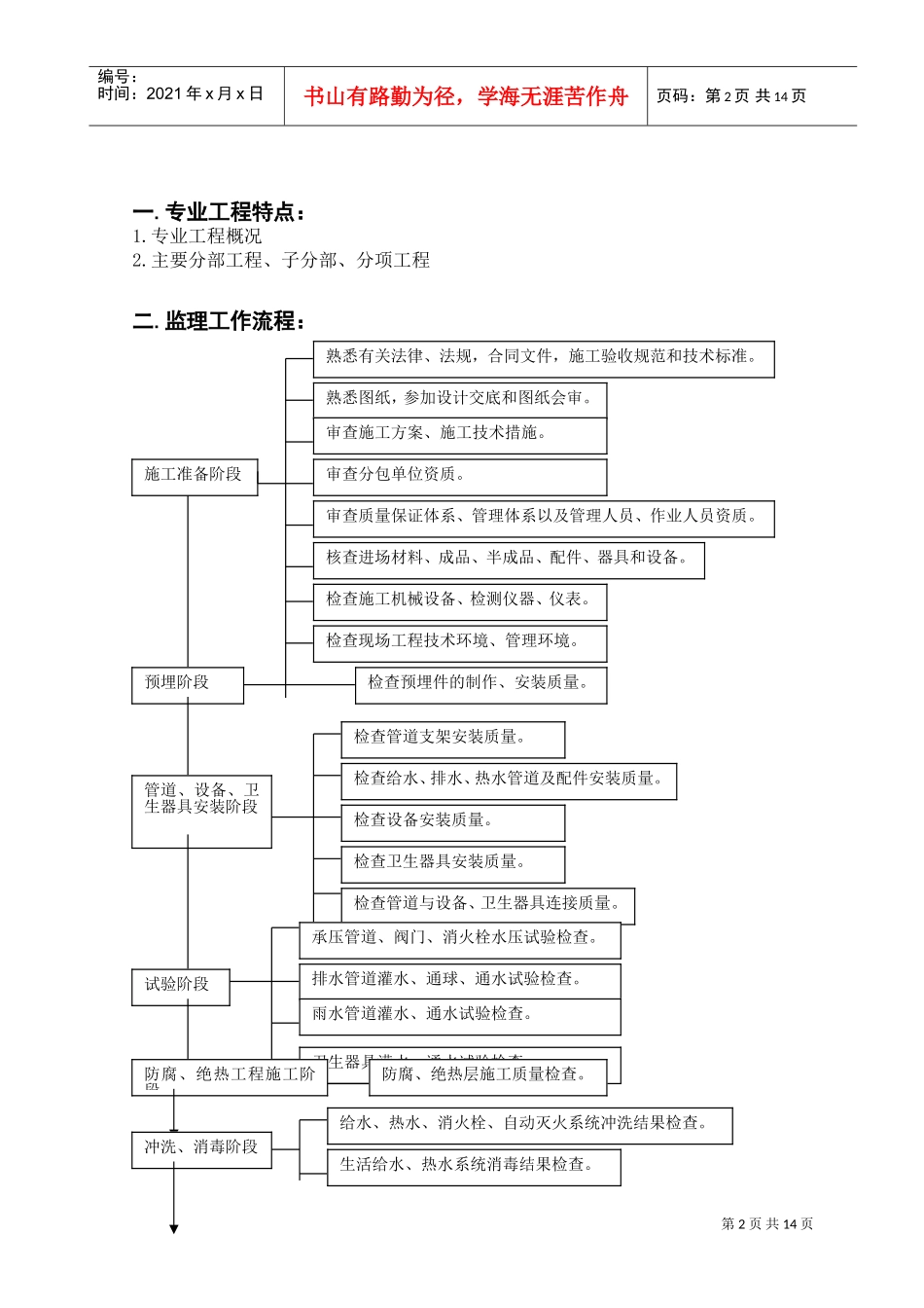 给排水监理细则(DOC15页)_第2页