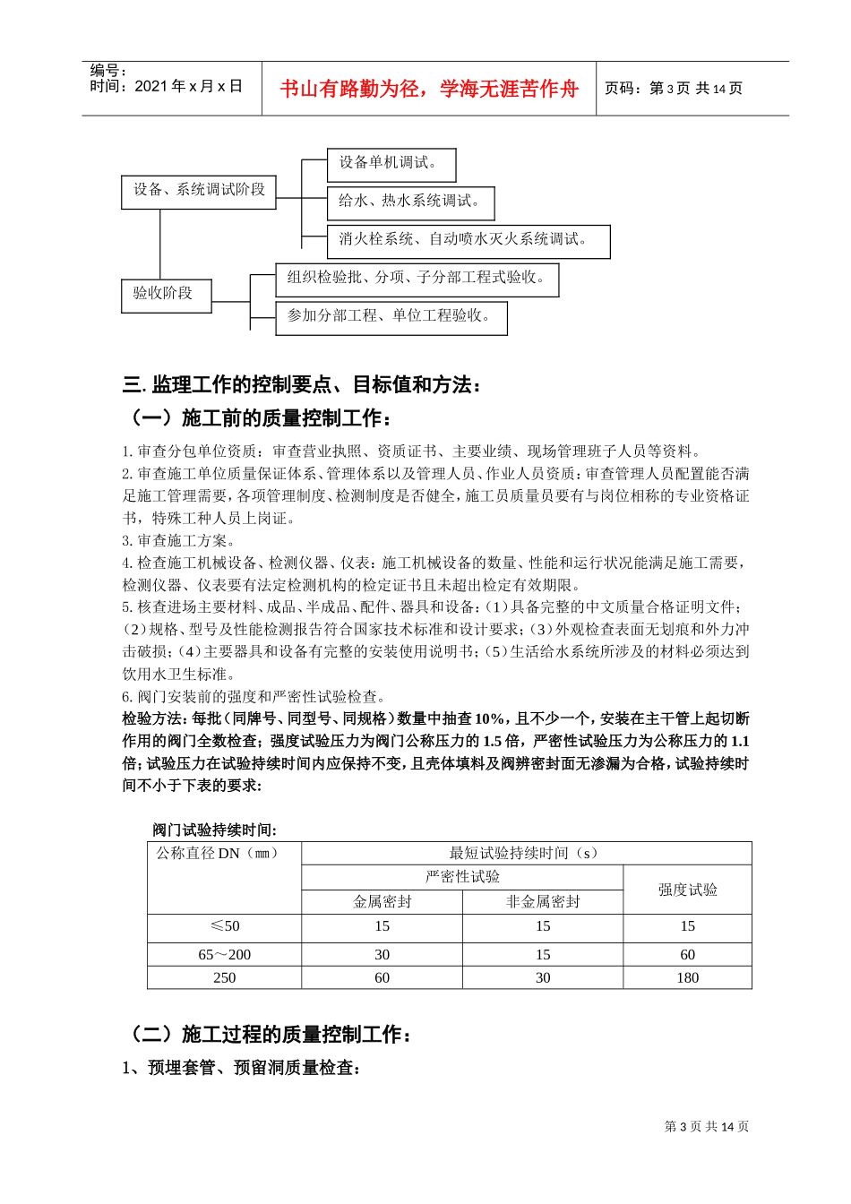 给排水监理细则(DOC15页)_第3页