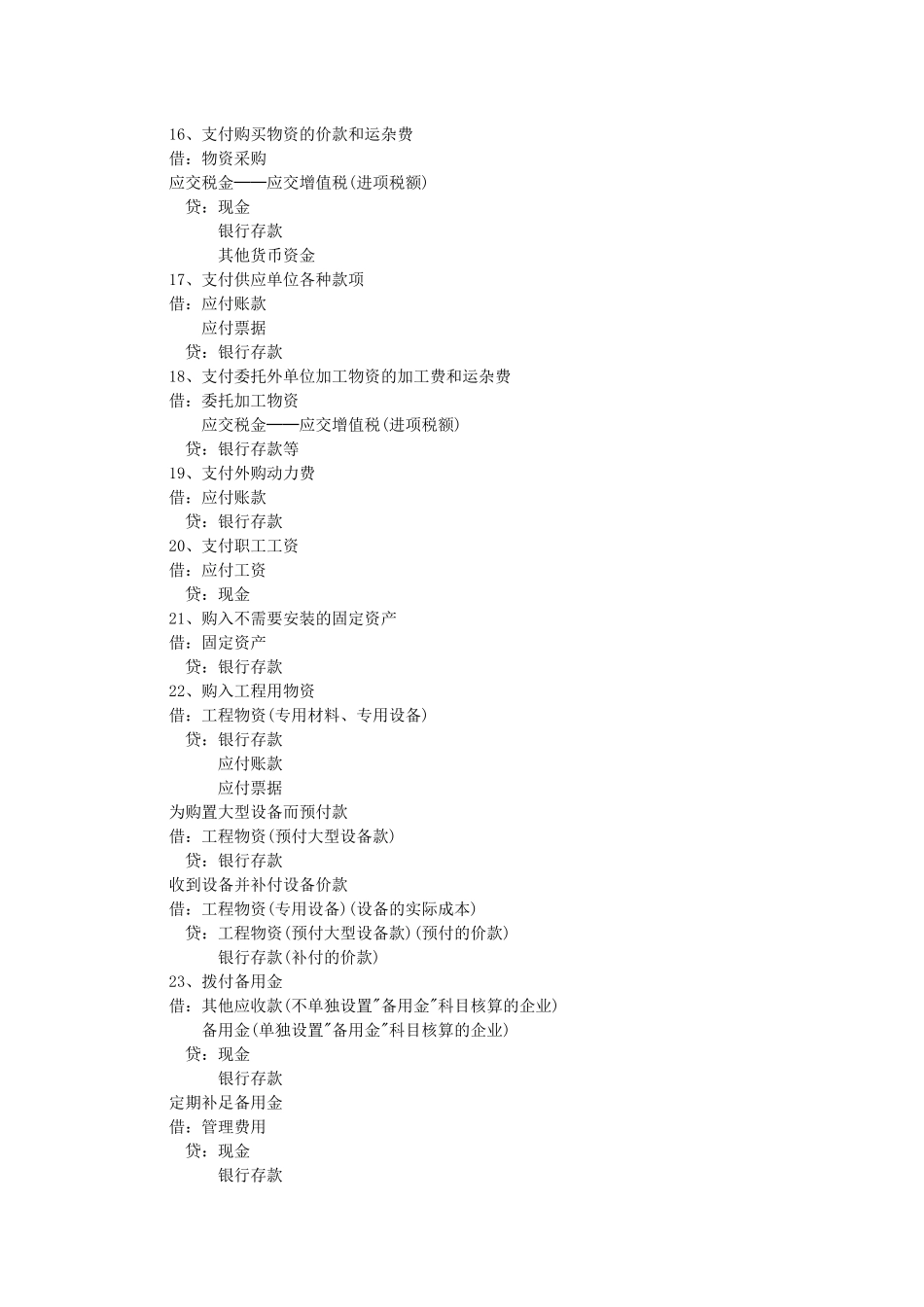 企业会计制度—主要会计事项分录举例_第3页