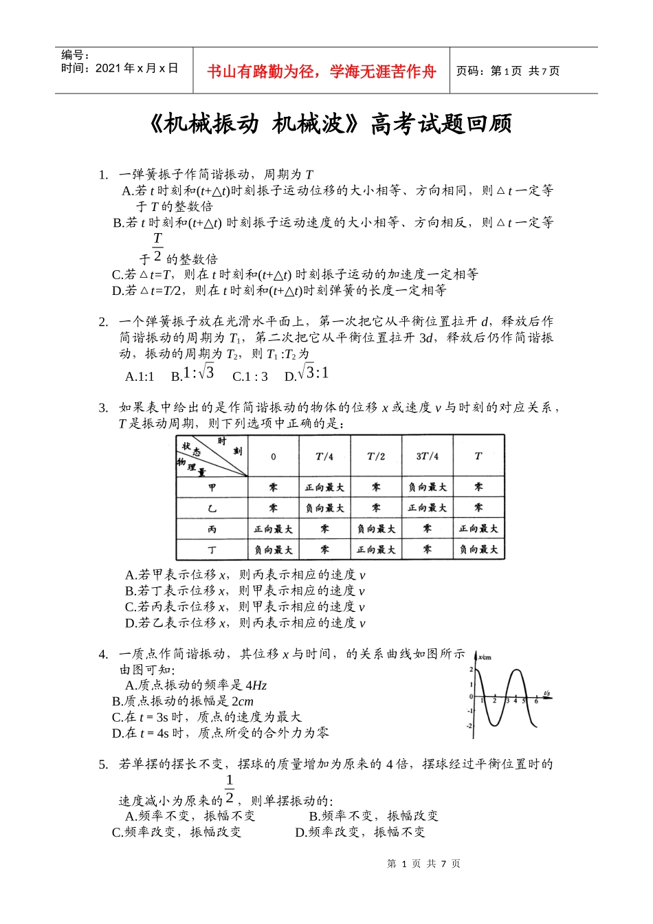 高考试题回眸机械振动 机械波_第1页