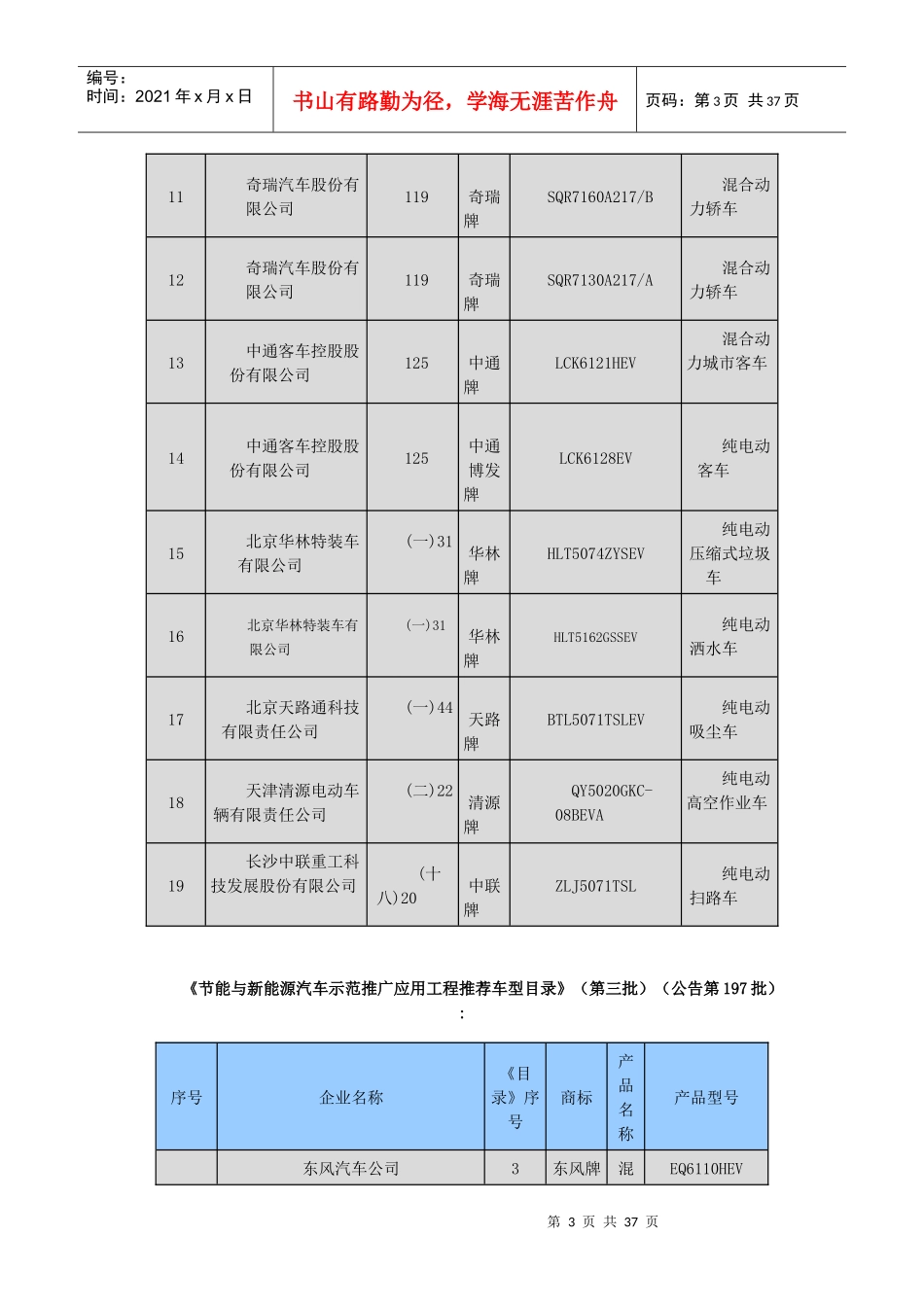 节能与新能源汽车示范推广应用工程推荐车型目录1-26批_第3页