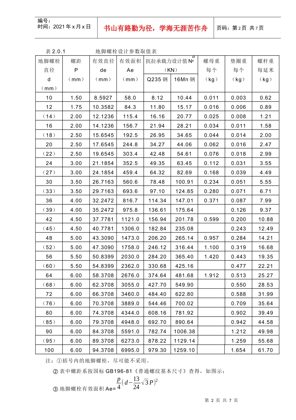 石油化工企业地脚螺栓设计参数取值的规定_第2页