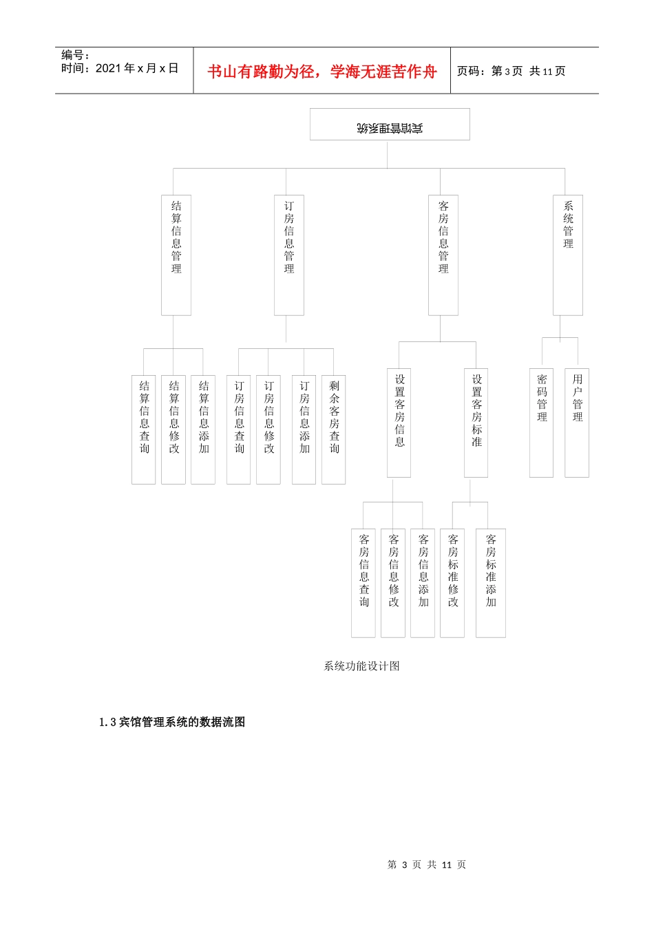课程设计__宾馆管理系统_第3页