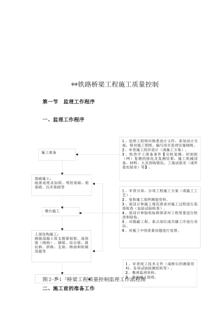 某铁路桥梁工程施工质量控制