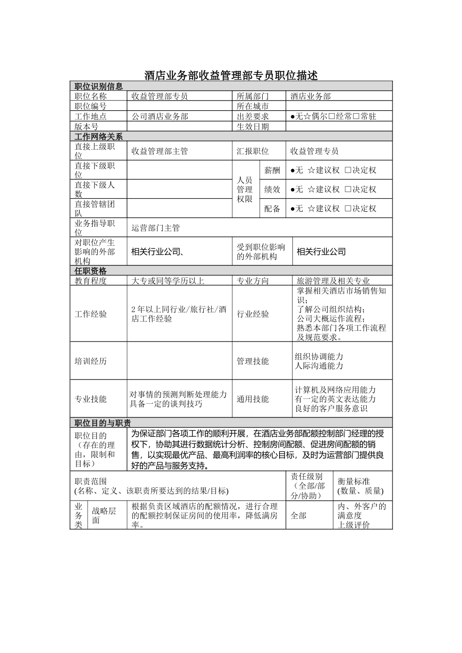 酒店业务部收益管理部专员岗位说明书_第1页
