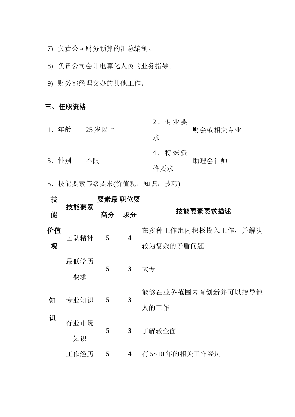 某公司财务综合主管会计职位说明书_第2页
