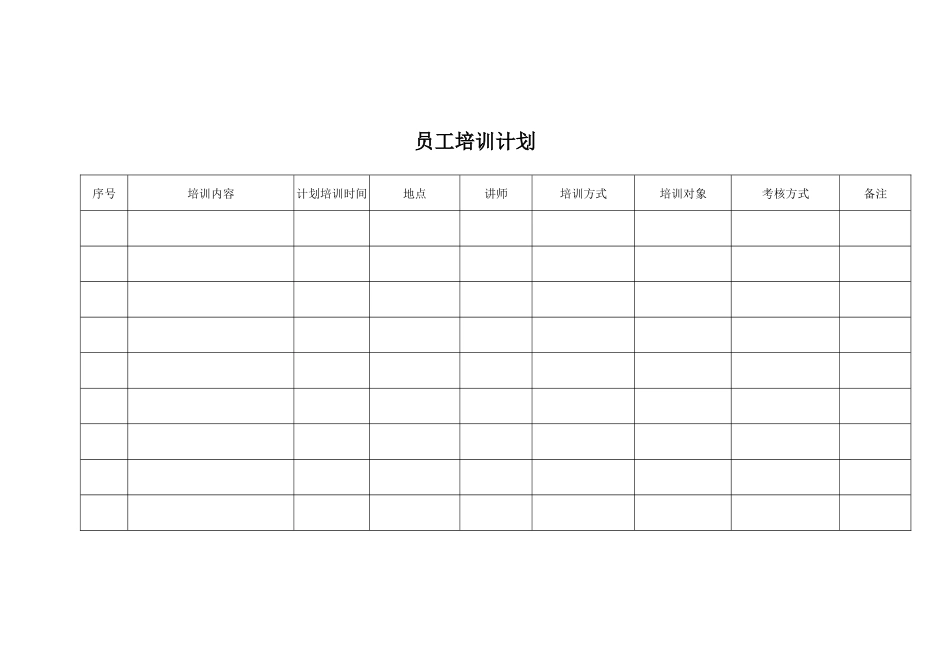 零售药房认证各类表格_第3页