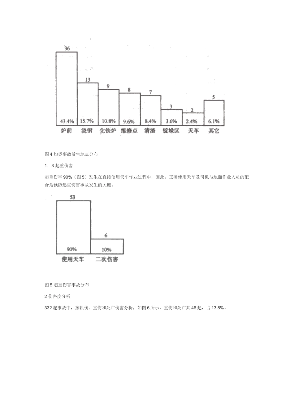 炼钢厂工伤事故统计分析及对策_第3页