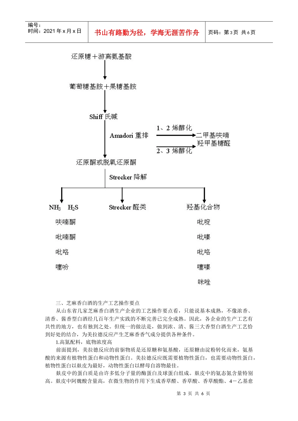 试论芝麻香型白酒_第3页