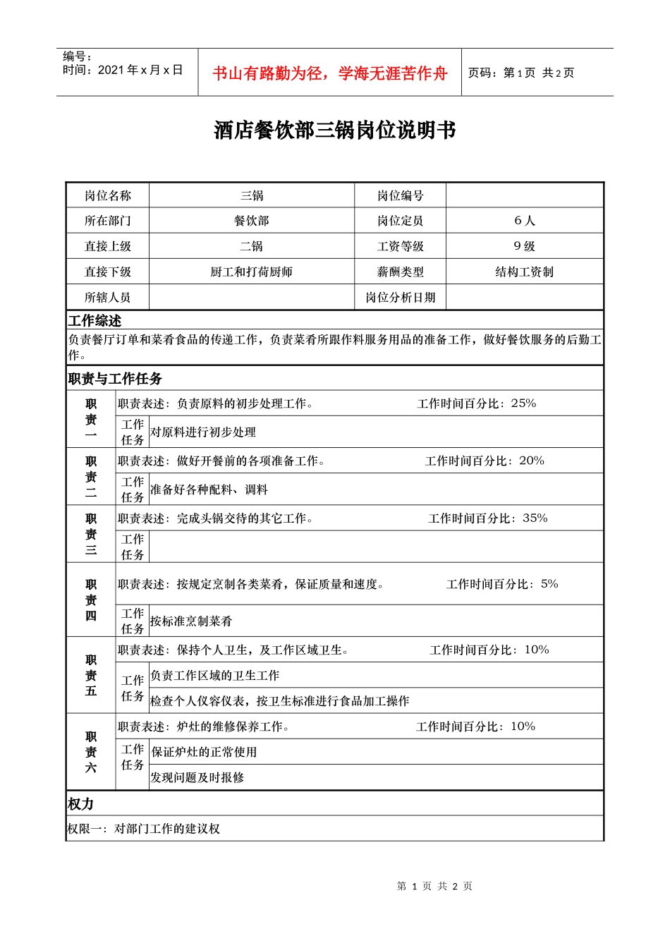 酒店餐饮部三锅岗位说明书_第1页