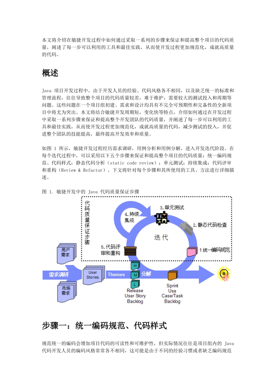 敏捷开发中高质量Java代码开发实践_第1页
