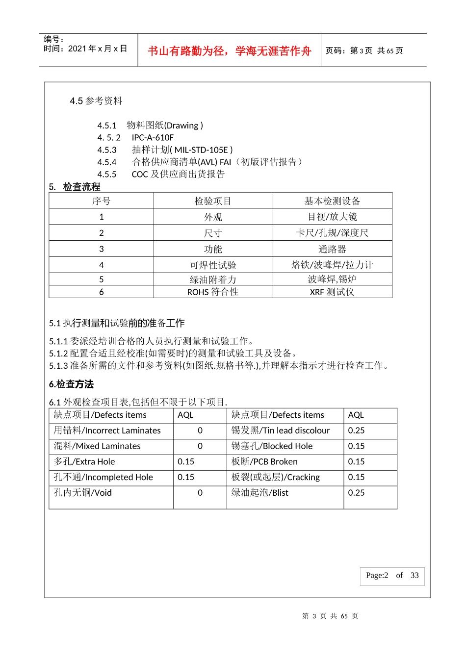 线路板品质检查指示PCBPCBA_第3页