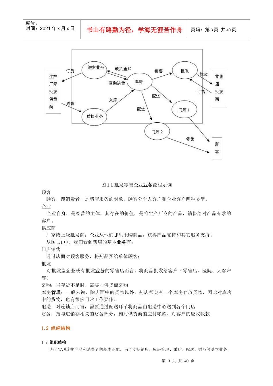 高成本时代零售连锁企业的赢利之道_第3页