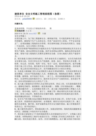 建筑单位 安全文明施工管理流程图