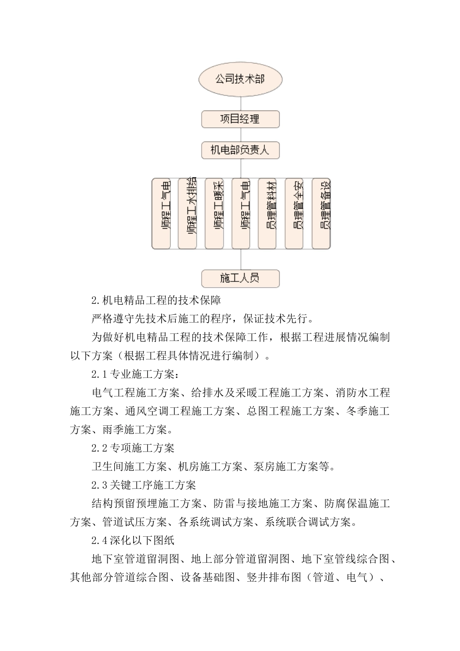 机电安装质量控制(全面)_第3页
