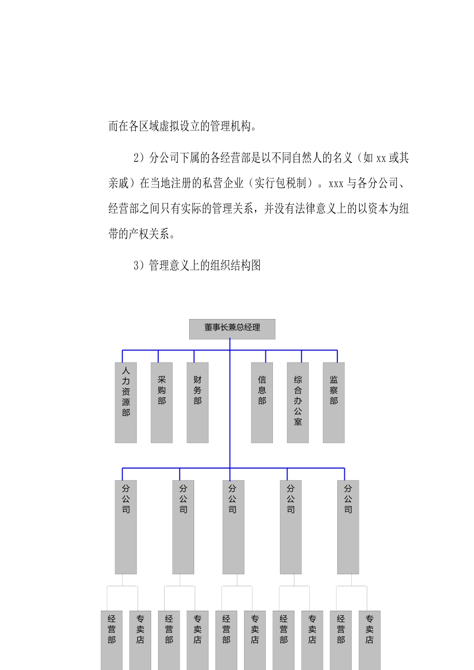 某公司财务体制优化设计_第3页
