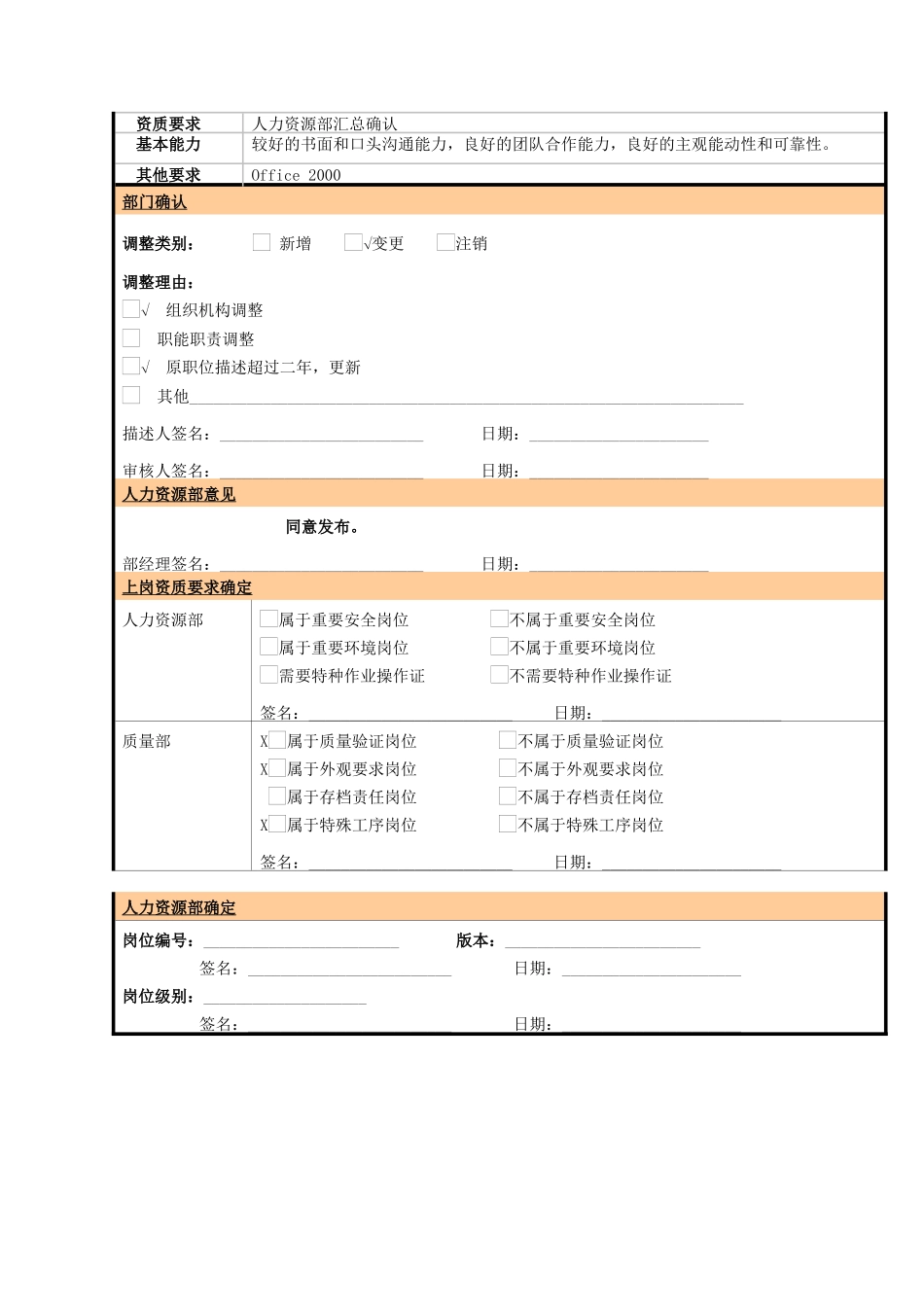 某大型电子公司质量部检验员职位说明书_第2页