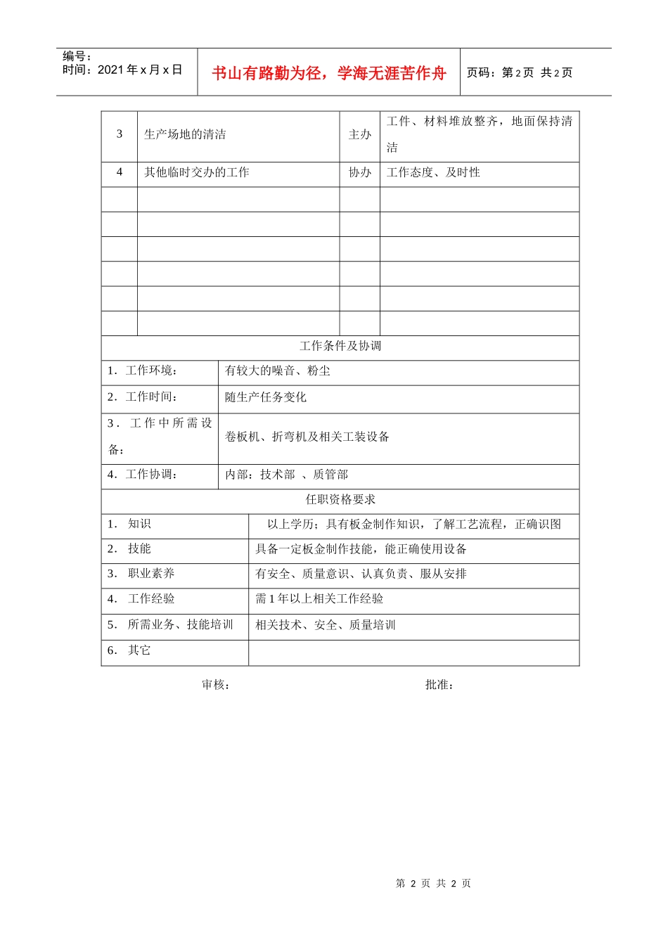 电力集团某大型配件配套企业板金工岗位说明书_第2页