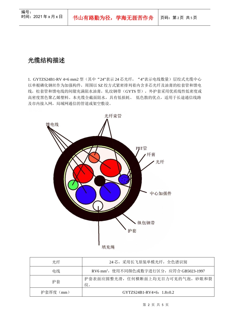 集束电缆与集束终端箱_第2页