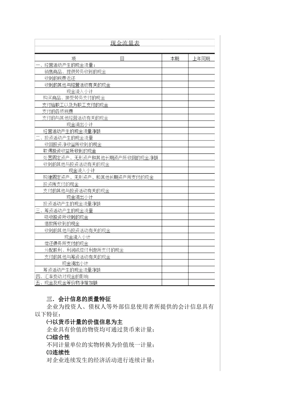 会计信息的使用者与质量特征_第3页