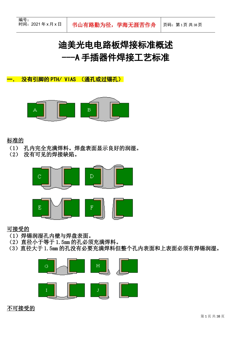 电子元器件焊接标准(DOC42页)_第1页