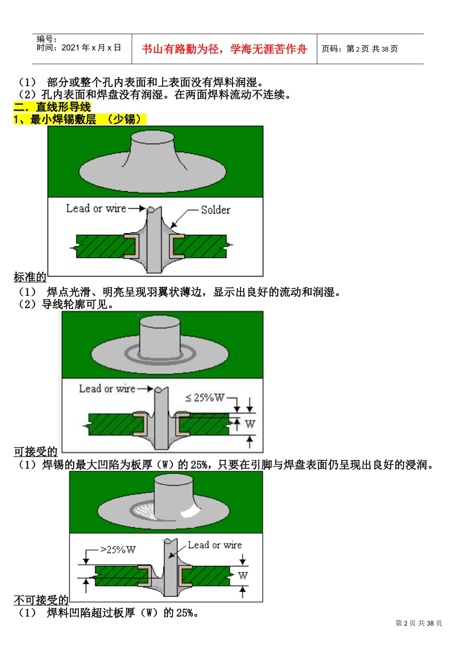 电子元器件焊接标准(DOC42页)_第2页