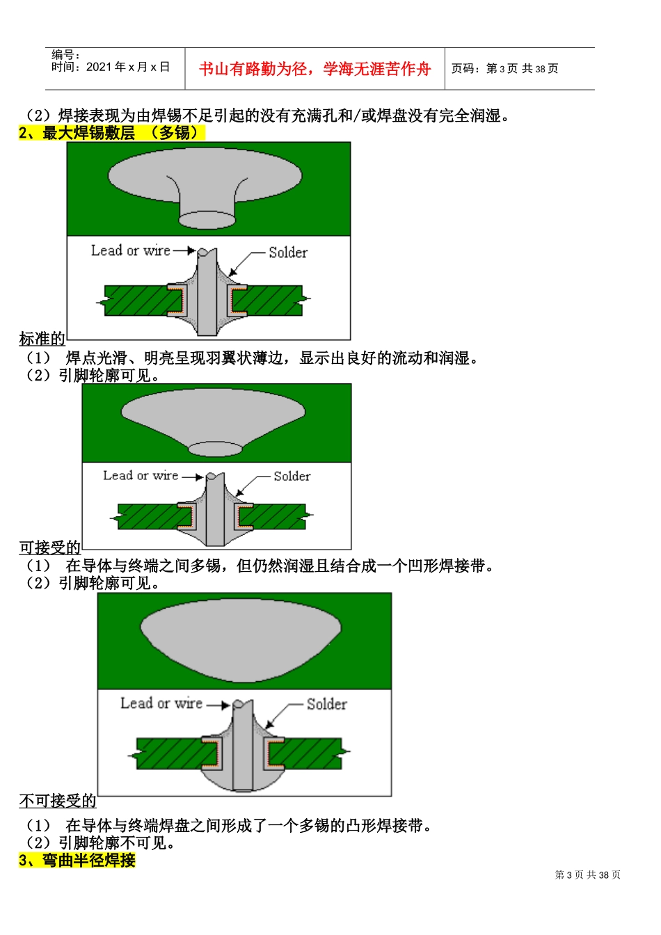 电子元器件焊接标准(DOC42页)_第3页