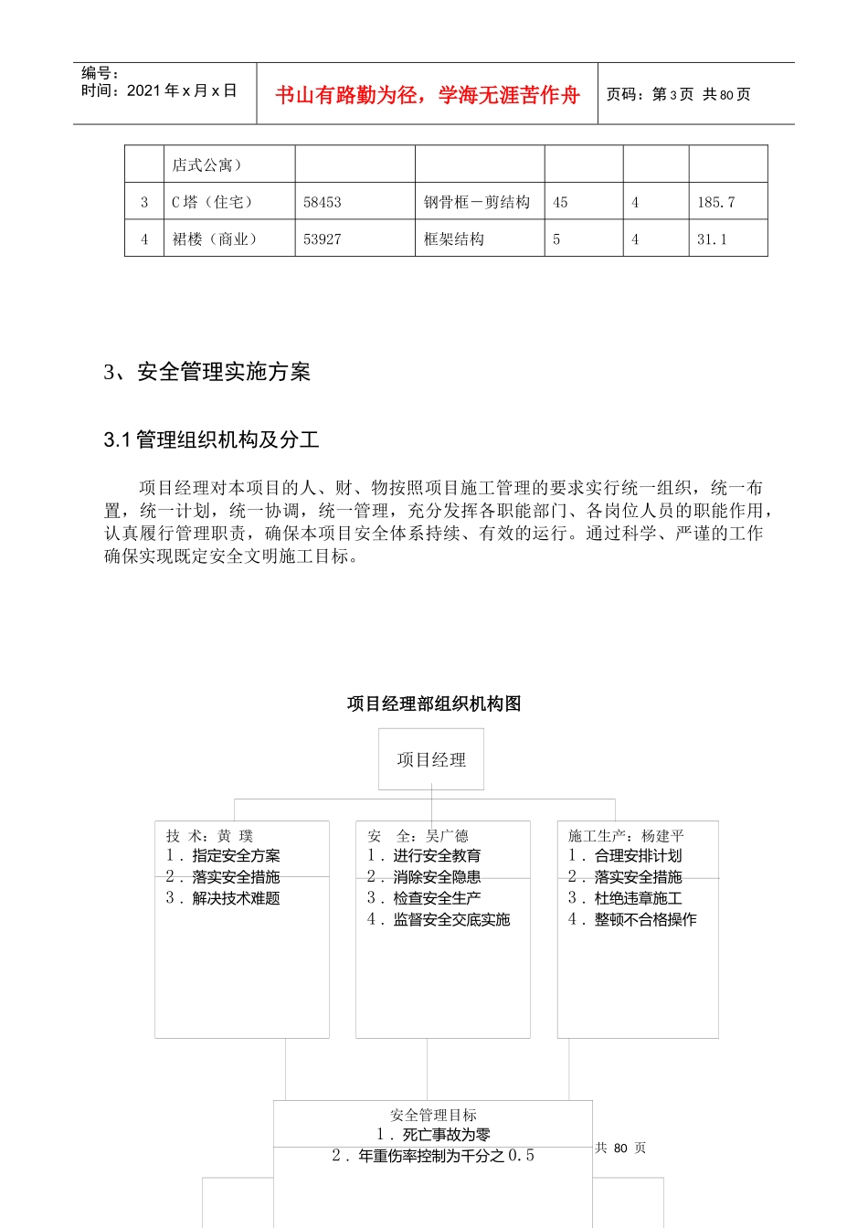 青岛国际贸易中心安全文明施工组织设计_第3页