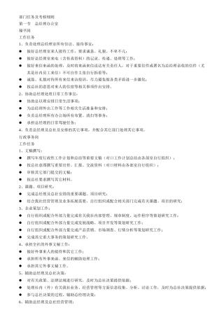 某信用联社部门任务及考核细则