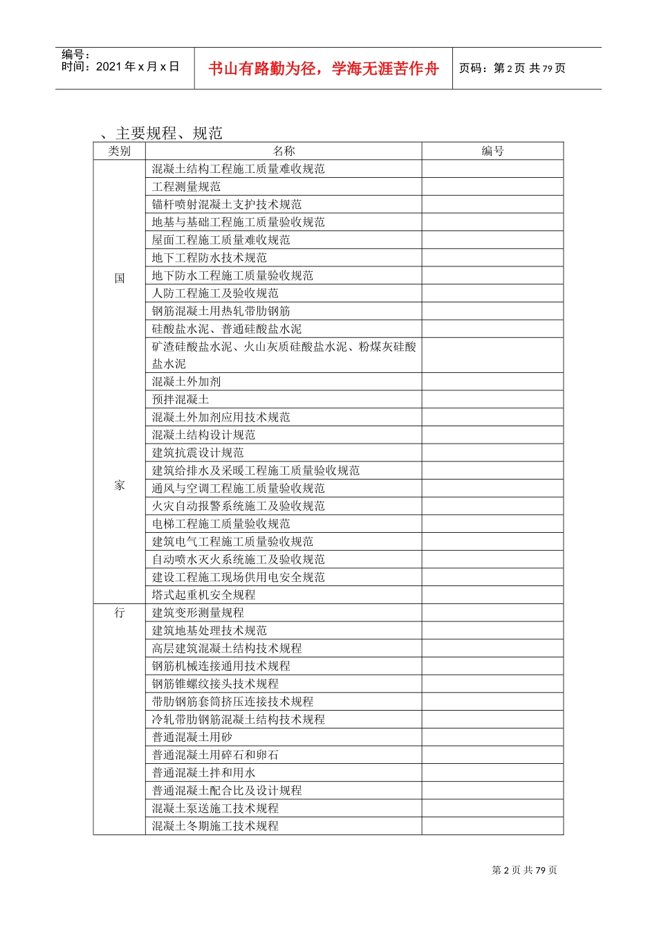 科研实验大楼施工组织设计方案范本(DOC99页)_第2页