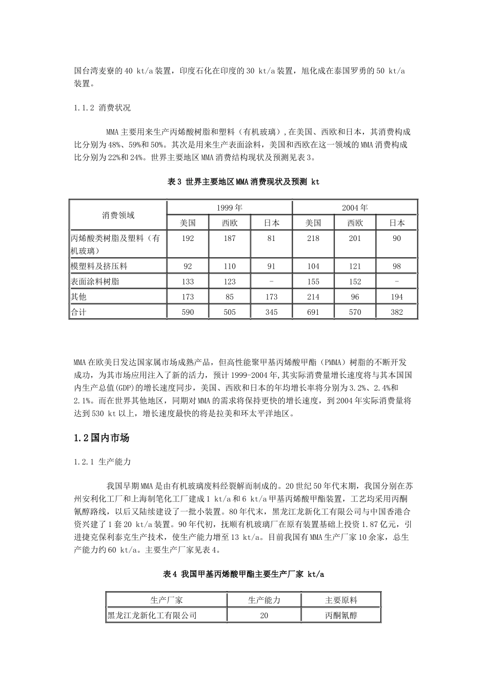 甲基丙烯酸甲酯投资机会分析_第3页