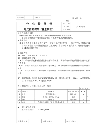 进货检验规范（橡胶脚垫）